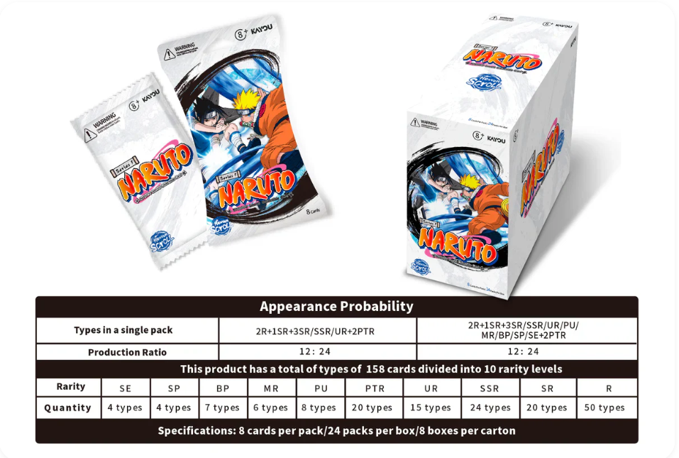 KAYOU Naruto Smriti Collectible Cards - Heaven Scroll English Series 1 - Booster Box